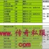 传奇私服装备特殊属性代码怎么用？详解获取与搭配技巧